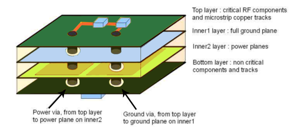 https://www.dientuhello.com/wp-content/uploads/2021/01/solid-plane-1024x452.png