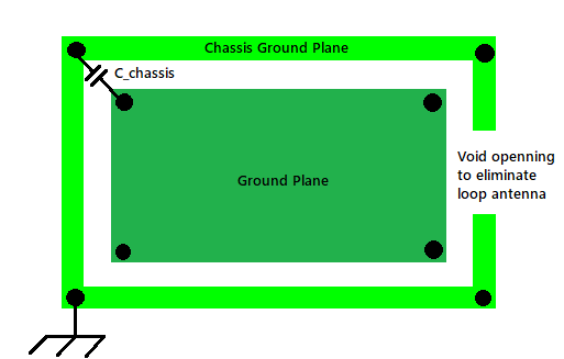 https://www.onelectrontech.com/wp-content/uploads/2018/12/Chassis-ground-connection.png