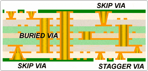 SIN YING TECHNOLOGY