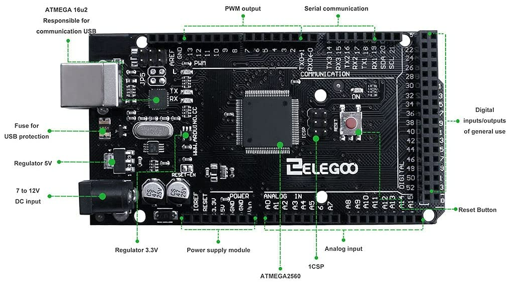 USB Arduino PCB 2 lớp