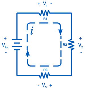 What is a 4 - 20mA current loop? - Field Instrumentation - Industrial  Automation, PLC Programming, scada &amp; Pid Control System