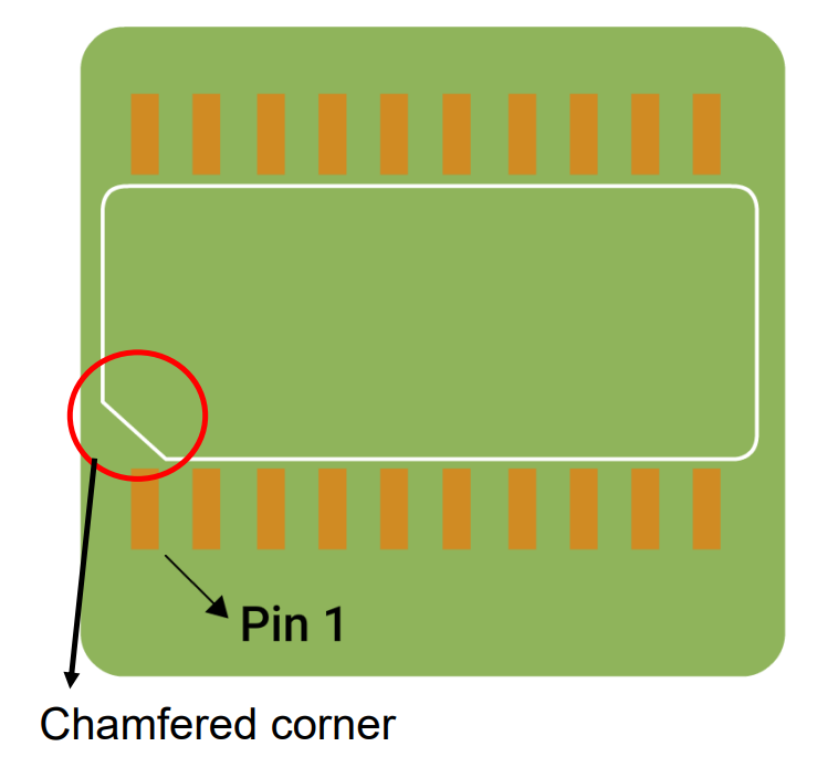 A green square with a red circle and a red circle Description automatically generated