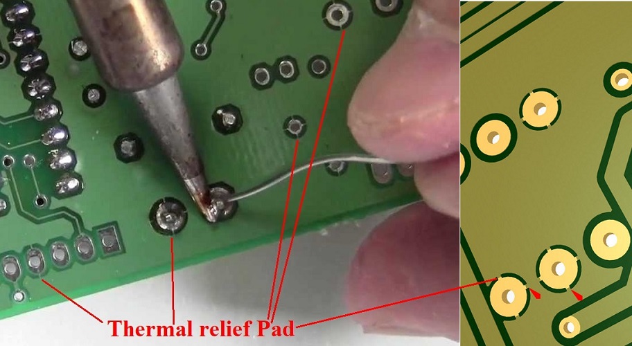 Thermal-relief-pad-tren-mach