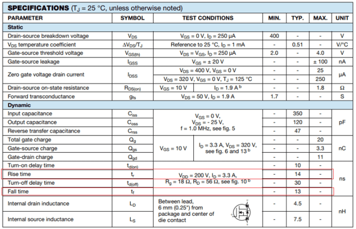 Cách tính tổn thất chuyển mạch MOSFET - thời gian tăng và giảm