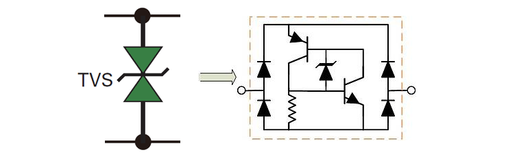 Mạch tương đương diode TVS